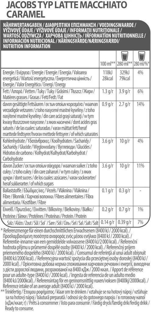 TASSIMO Kapseln 2x Milk Range Vielfaltspakete 5 Sorten + Vivy 2 Schwarz Gratis 10 TASSIMO Kapseln 2x Milk Range Vielfaltspakete 5 Sorten + Vivy 2 Schwarz Gratis – Bild 8