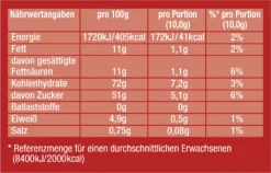 JACOBS Typ Cappuccino 10 Beutel Löslicher Kaffee Intantkaffee 10 X 400 G Cremig -Kaffeeprodukte 0ecdc1c84dffb1de8826861e6cffc8e5