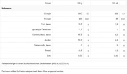 Nescafé® Nescafé Dolce Gusto Starbucks Vanilla Latte Macchiato, Milchkaffee, Kaffeekapsel, Röstkaffee, 6 Portionen 7 Nescafé® Nescafé Dolce Gusto Starbucks Vanilla Latte Macchiato, Milchkaffee, Kaffeekapsel, Röstkaffee, 6 Portionen -Kaffeeprodukte 1052639f1ffa1297e1f27bbfa0ce825a