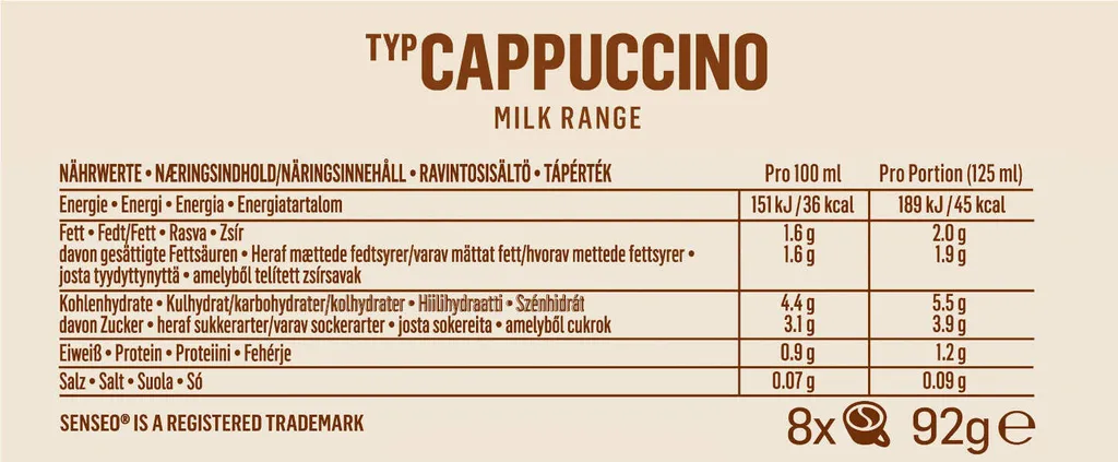 SENSEO Pads Milk Range Vielfaltspaket 5 Sorten Creamy Collection 80 Getränke 9 SENSEO Pads Milk Range Vielfaltspaket 5 Sorten Creamy Collection 80 Getränke – Bild 7