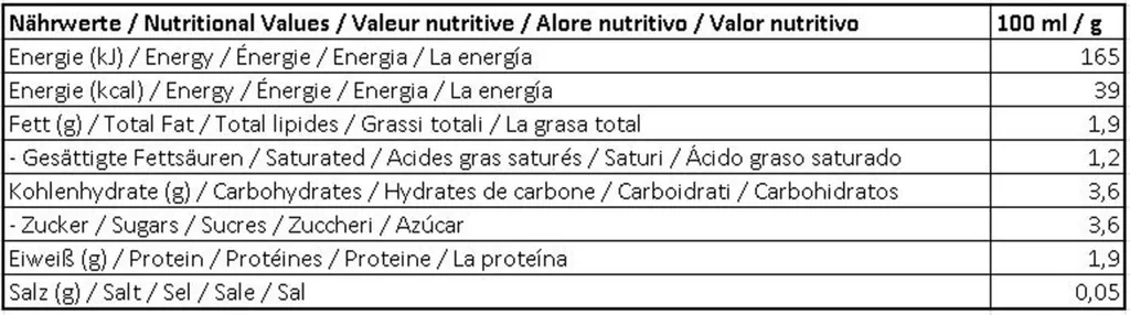 Nescafé® Nescafé Dolce Gusto Latte Macchiato | 8 Kaffeekapseln 17 Nescafé® Nescafé Dolce Gusto Latte Macchiato | 8 Kaffeekapseln – Bild 15