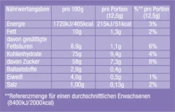 JACOBS Typ Cappuccino Choco Vanille Mit Milka 12 X 500 G Beutel -Kaffeeprodukte 3ec2e9c9078461f2e692d11fca42a072