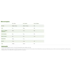 Tassimo® Maxwell House Cappuccino Goût Choco, 8 MAXI-Kapseln, =8 Getränke -Kaffeeprodukte 3fe43cb8b380f46675b4898b1639f925