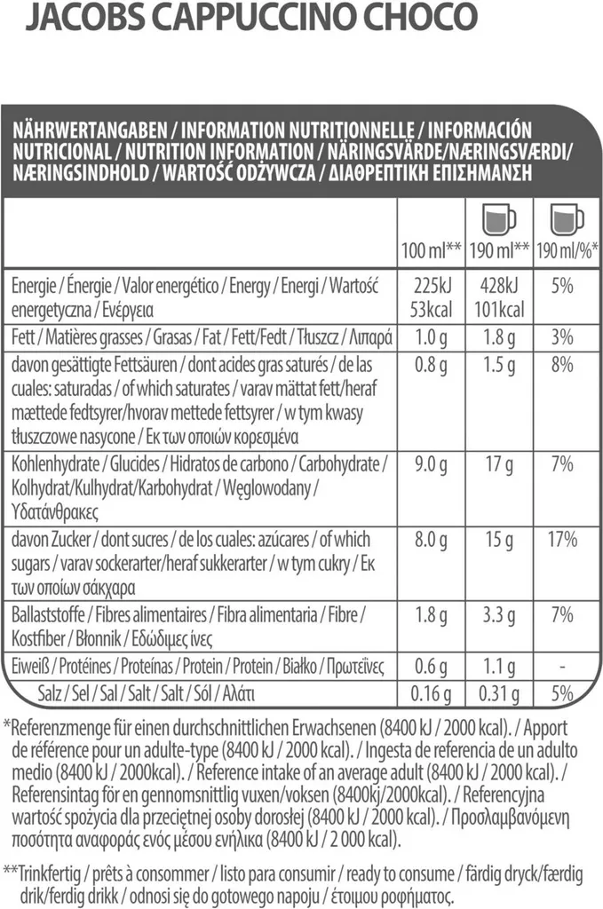 TASSIMO Kapseln 2x Milk Range Vielfaltspakete 5 Sorten + Vivy 2 Schwarz Gratis 7 TASSIMO Kapseln 2x Milk Range Vielfaltspakete 5 Sorten + Vivy 2 Schwarz Gratis – Bild 5