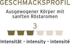Tchibo Cafissimo Filterkaffee Mild Kapseln, 10 Stück -Kaffeeprodukte 5c7c050ae4580d0edce0c30af1bc7222