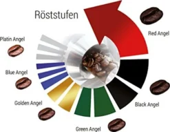 Espresso / Cafe - Kaffeebohnen Entkoffeiniert "Platin Angel" (Ganze Bohnen,1000 G) 7 Espresso / Cafe - Kaffeebohnen Entkoffeiniert "Platin Angel" (Ganze Bohnen,1000 G) -Kaffeeprodukte 6b390a58e96b7af9dc070592a00b4260