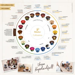 Tchibo Cafissimo Caffè Crema Mild Kapseln, 30 Stück -Kaffeeprodukte 7c540c47c754d2b0a1519bfee22c7126 3