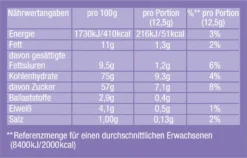 JACOBS Löskaffee Typ Cappuccino 8 X Choco Nuss + 8 X Choco Vanille 7 JACOBS Löskaffee Typ Cappuccino 8 X Choco Nuss + 8 X Choco Vanille -Kaffeeprodukte 849f2d500c2fe750e776ef7d4824392e 1
