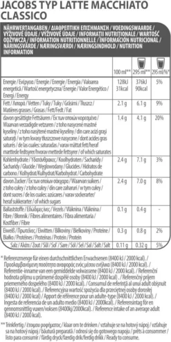 TASSIMO Kapseln Latte Macchiato Vielfaltspaket Discs 40 Getränke 5 Sorten Kaffee -Kaffeeprodukte 8952c83c09a622907312fb3aacf95951