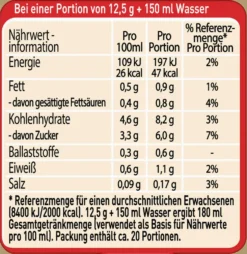 Nescafé® Nescafé Gold Typ Cappuccino Entkoffeiniert | 250g Dose 24 Nescafé® Nescafé Gold Typ Cappuccino Entkoffeiniert | 250g Dose -Kaffeeprodukte bd5eea9cbdc6e1085cf18463d459be10