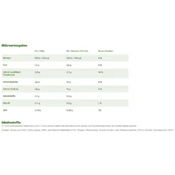 TASSIMO Jacobs Latte Macchiato Caramel 5er Pack T Discs Kapseln 5 X 8 Getränke -Kaffeeprodukte c583ba7e86d8e811b9d676532461b6df