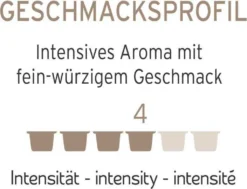 Tchibo Cafissimo Caffè Crema Vollmundig Kapseln, 30 Stück -Kaffeeprodukte d1403dbcdb54b54344347b9a5744ea21