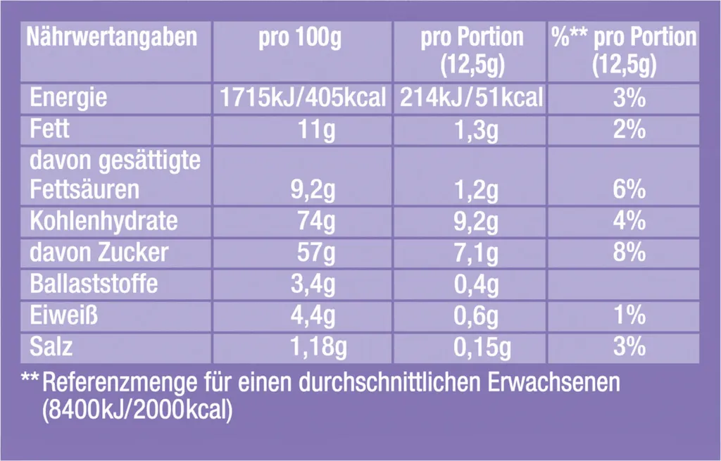 JACOBS Momente Typ Choco Cappuccino Mit Milka 12 X 500 G Beutel 8 JACOBS Momente Typ Choco Cappuccino Mit Milka 12 X 500 G Beutel – Bild 6