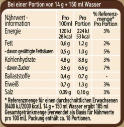 Nescafé® Nescafé Gold Typ Cappuccino Cremig Zart | 250g -Kaffeeprodukte e6088c832d99d8dde2ee44b400c68b7e