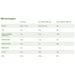 TASSIMO Jacobs Typ Latte Macchiato Classico T Discs Kapsel 5 X 8 Getränke) -Kaffeeprodukte ea6c845ccb14f9c45603b3fe5e909bcc