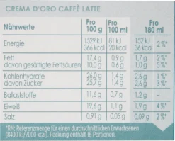 Nestlé® Nescafé Dolce Gusto Dallmayr Crema DOro Caffé Latte, Kaffeekapsel, Kaffee, 16 Kapseln -Kaffeeprodukte ee766438ba4dad30ad3b02f03c47ea13